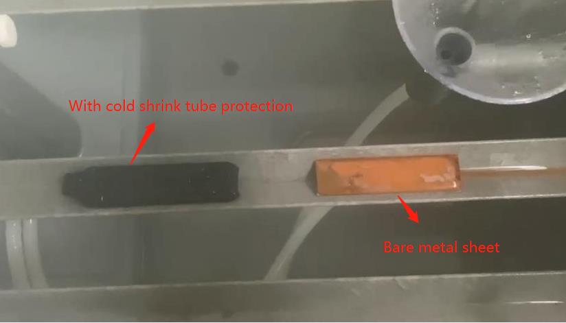 тестирование