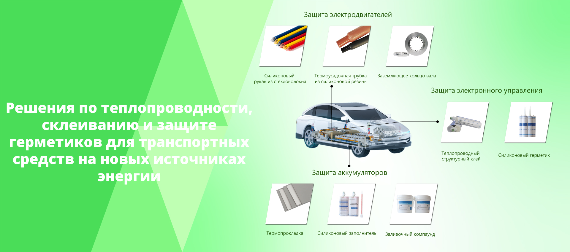 customizable thermal adhesive