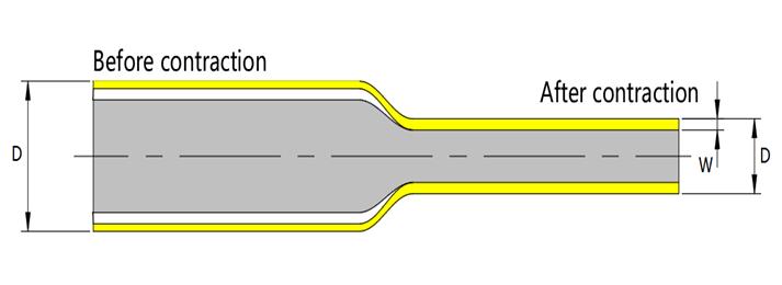 PTFE-FEP-тепловая термоусадочная трубка1