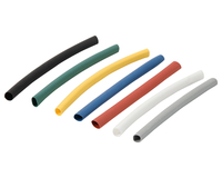 //iprorwxhoooqjl5p-static.micyjz.com/cloud/lnBplKrljmSRrlqqlmopjp/heat-shrink-tube-2-fuben.jpg